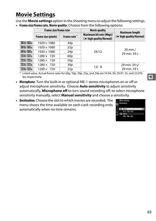 Movie Settings
Use the Movie settings option in the shooting menu to adjust the following settings.
• Frame size/frame rate, Movie quality: Choose from the following options:
                      Frame size/frame rate                 Movie quality
                                                                                  Maximum length
                                                       Maximum bit rate (Mbps)
               Frame size (pixels)    Frame rate *                             (★ high quality/Normal)
                                                       (★ high quality/Normal)
   o/1           1920 × 1080              30p
   p/2           1920 × 1080              25p
                                                                                        20 min./
   q/3           1920 × 1080              24p                   24/12
                                                                                       29 min. 59 s
   r/4           1280 × 720               60p
   s/5           1280 × 720               50p
   t/6           1280 × 720               30p                                          29 min. 59 s/
                                                                12/ 8
   u/7           1280 × 720               25p                                          29 min. 59 s
  * Listed value. Actual frame rates for 60p, 50p, 30p, 25p, and 24p are 59.94, 50, 29.97, 25, and 23.976
    fps respectively.                                                                                       y
• Microphone: Turn the built-in or optional ME-1 stereo microphones on or off or
  adjust microphone sensitivity. Choose Auto sensitivity to adjust sensitivity
  automatically, Microphone off to turn sound recording off; to select microphone
  sensitivity manually, select Manual sensitivity and choose a sensitivity.
• Destination: Choose the slot to which movies are recorded. The
  menu shows the time available on each card; recording ends
  automatically when no time remains.




                                                                                                            65
 