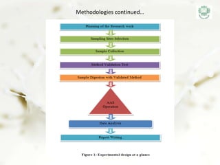 Methodologies continued…
 