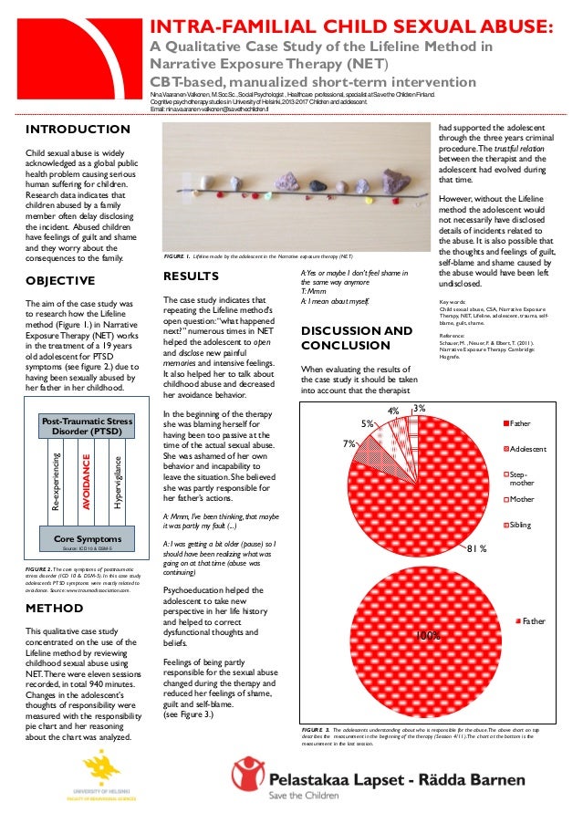 Behavior therapy case study image