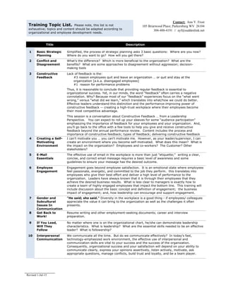 Revised 1-Jul-15
Training Topic List. Please note, this list is not
exhaustive; topics and content should be adapted according to
organizational and employee development needs.
Contact: Ann Y. Frost
105 Briarwood Place; Parkersburg WV 26104
304-488-4191 // ayf@suddenlink.net
Title Description
1 Basic Strategic
Planning
Simplified, the process of strategic planning asks 3 basic questions: Where are you now?
Where do you want to go? How will you get there?
2 Conflict and
Disagreement
What’s the difference? Which is more beneficial to the organization? What are the
benefits? What are some approaches to disagreement without aggression; decision-
making tools
3 Constructive
Feedback
Lack of feedback is the:
#3 reason employees quit and leave an organization … or quit and stay at the
organization [a.k.a. disengaged employees]
#1 reason for performance problems
Thus, it is reasonable to conclude that providing regular feedback is essential to
organizational success. Yet, in our minds, the word “feedback” often carries a negative
connotation. Why? Because most of our “feedback” experiences focus on the “what went
wrong,” versus “what did we learn,” which translates into what/how we could do better.
Effective leaders understand this distinction and the performance-improving power of
constructive feedback -- creating a high-trust workplace where their employees become
their most competitive advantage.
This session is a conversation about Constructive Feedback … from a Leadership
Perspective. You can expect to roll up your sleeves for some “audience participation”
emphasizing the importance of feedback for your employees and your organization. And,
you’ll go back to the office with a few tools to help you give and receive constructive
feedback beyond the annual performance review. Content includes the process and
importance of constructive feedback; types of feedback; delivering constructive feedback
4 Creating a Self-
Motivating
Environment
I can’t motivate you … you can’t motivate me. However, as your leader/supervisor, I can
create an environment where you become self-motivated. What does this mean? What is
the impact on the organization? Employees and co-workers? The Customer? Other
stakeholders?
5 E-Mail
Essentials
The effective use of email in the workplace is more than just "etiquette;" writing a clear,
concise, and correct email message requires a basic level of awareness and some
guidelines to ensure your message has the desired outcome.
6 Employee
Engagement
Engagement goes beyond employee satisfaction. It is an emotional state where employees
feel passionate, energetic, and committed to the job they perform. this translates into
employees who give their best effort and deliver a high level of performance to the
organization. Leaders have always known that it is through their employees that they
achieve the desired business results. What is less clear to managers is exactly how to
create a team of highly engaged employees that impact the bottom line. This training will
include discussion about the basic concept and definition of engagement; the business
impact of engagement; and, how leadership can encourage and support engagement.
7 Gender and
Subcultural
Issues In
Communication
"He said; she said." Diversity in the workplace is a good thing - if employees/ colleagues
appreciate the value it can bring to the organization as well as the challenges it often
presents.
8 Get Back to
Work!
Resume writing and other employment-seeking documents; career and interview
preparation.
9 If You Lead,
Will They
Follow
No matter where one is on the organizational chart, he/she can demonstrate leadership
characteristics. What is leadership? What are the essential skills needed to be an effective
leader? What is followership?
10 Interpersonal
Communication
We communicate all the time. But do we communicate effectively? In today’s fast,
technology-emphasized work environment, the effective use of interpersonal and
communication skills are vital to your success and the success of the organization.
Consequently, organizational success and your satisfaction will depend on your ability to
communicate clearly, express your opinions assertively, listen actively, motivate, ask
appropriate questions, manage conflicts, build trust and loyalty, and be a team player.
 