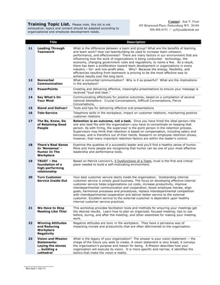Revised 1-Jul-15
Training Topic List. Please note, this list is not
exhaustive; topics and content should be adapted according to
organizational and employee development needs.
Contact: Ann Y. Frost
105 Briarwood Place; Parkersburg WV 26104
304-488-4191 // ayf@suddenlink.net
Title Description
11 Leading Through
Teamwork
What is the difference between a team and group? What are the benefits of teaming
and team work? How can teambuilding be used to increase team cohesion,
performance, and effectiveness? There are many factors in our environment that are
influencing how the work of organizations is being conducted: technology, the
economy, changing government rules and regulations, to name a few. As a result,
there has been a proliferation toward team development in organizations in every
industry – for- and non-profit alike. Why? Because the energy, flexibility, and
efficiencies resulting from teamwork is proving to be the most effective way to
achieve results over the long term.
12 Nonverbal
Communication
What is nonverbal communication? Why is it so powerful? What are the implications
in the workplace?
13 PowerPoints Creating and delivering effective, meaningful presentations to ensure your message is
received “loud and clear.”
14 Say What’s On
Your Mind
Communicating effectively for positive outcomes; based on a compilation of several
national bestsellers: Crucial Conversations, Difficult Conversations, Fierce
Conversations,
15 Stand and Deliver! Tools and tips for delivering effective oral presentations
16 Tele-Service Telephone skills in the workplace; impact on customer relations; maintaining positive
customer relations
17 The Be, Know, Do
of Retaining Good
People
Retention is an outcome, not a task. Once you have hired the ideal person—the
one who best fits with the organization—you have to concentrate on keeping that
person. As with hiring, the supervisor is the point person in the retention process.
Supervisors may think that retention is based on compensation, including salary and
bonuses, and is therefore out of their hands. Research on employee retention shows,
however, that many important retention factors are within the leader's control.
18 There's Real Sense
In 'Nonsense' -
Humor In The
Workplace
Examine the qualities of a successful leader and you’ll find a healthy sense of humor.
More and more people are recognizing that humor can be one of your most effective
leadership and performance tools.
19 TRUST – the
foundation of a
high-performing
relationship
Based on Patrick Lencioni’s, 5 Dysfunctions of a Team, trust is the first and critical
piece needed to build a self-motivating environment.
20 Turn Customer
Service Inside Out
Your best customer service starts inside the organization. Outstanding internal
customer service is simply good business. The focus on developing effective internal
customer service helps organizations cut costs, increase productivity, improve
interdepartmental communication and cooperation, boost employee morale, align
goals, harmonize processes and procedures, replace interdepartmental competition
with interdepartmental cooperation and deliver better service to the external
customer. Excellent service to the external customer is dependent upon healthy
internal customer service practices.
21 We Have to Stop
Meeting Like This!
This workshop provides facilitation tools and methods for ensuring your meetings get
the desired results. Learn how to plan an organized, focused meeting; tips to use
before, during, and after the meeting; and other essentials for making your meeting
work.
22 Winning Attitudes
and Reducing
Workplace
Negativity
Negative attitudes are toxic in the workplace. They have a pervasive way of
impacting morale and productivity that are often detrimental to the organization.
23 Vision and Mission
Statements:
Laying the stones
… building a
cathedral
What is the legacy of your organization? The answer is your vision statement -- the
image of the future you seek to create. A vision statement is very broad; it conveys
the organization’s purpose and reason for being. A Mission describes how your
organization will execute its vision. It is more specific and narrow; it identifies the
tactics that make the vision a reality.
 