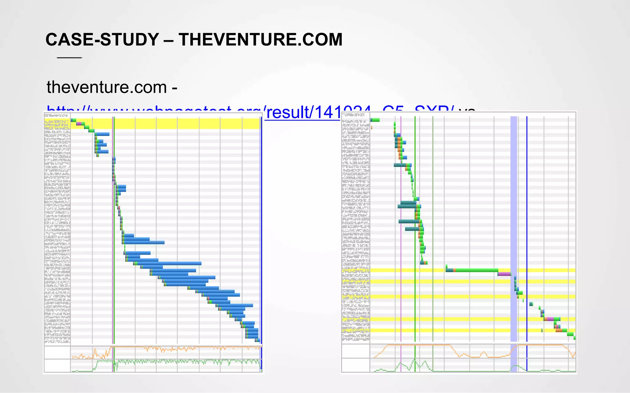 CASE-STUDY – THEVENTURE.COM
theventure.com -
http://www.webpagetest.org/result/141024_C5_SXP/ vs
shopcade.com
 