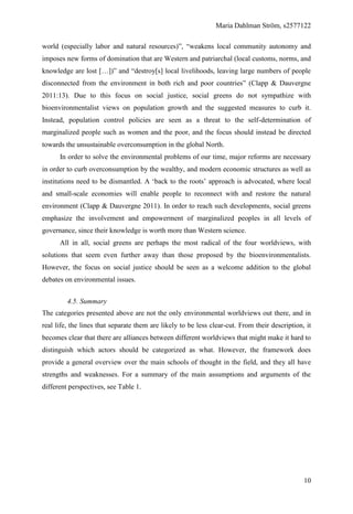 Maria Dahlman Ström, s2577122
10
world (especially labor and natural resources)”, “weakens local community autonomy and
imposes new forms of domination that are Western and patriarchal (local customs, norms, and
knowledge are lost […])” and “destroy[s] local livelihoods, leaving large numbers of people
disconnected from the environment in both rich and poor countries” (Clapp & Dauvergne
2011:13). Due to this focus on social justice, social greens do not sympathize with
bioenvironmentalist views on population growth and the suggested measures to curb it.
Instead, population control policies are seen as a threat to the self-determination of
marginalized people such as women and the poor, and the focus should instead be directed
towards the unsustainable overconsumption in the global North.
In order to solve the environmental problems of our time, major reforms are necessary
in order to curb overconsumption by the wealthy, and modern economic structures as well as
institutions need to be dismantled. A ‘back to the roots’ approach is advocated, where local
and small-scale economies will enable people to reconnect with and restore the natural
environment (Clapp & Dauvergne 2011). In order to reach such developments, social greens
emphasize the involvement and empowerment of marginalized peoples in all levels of
governance, since their knowledge is worth more than Western science.
All in all, social greens are perhaps the most radical of the four worldviews, with
solutions that seem even further away than those proposed by the bioenvironmentalists.
However, the focus on social justice should be seen as a welcome addition to the global
debates on environmental issues.
4.5. Summary
The categories presented above are not the only environmental worldviews out there, and in
real life, the lines that separate them are likely to be less clear-cut. From their description, it
becomes clear that there are alliances between different worldviews that might make it hard to
distinguish which actors should be categorized as what. However, the framework does
provide a general overview over the main schools of thought in the field, and they all have
strengths and weaknesses. For a summary of the main assumptions and arguments of the
different perspectives, see Table 1.
 