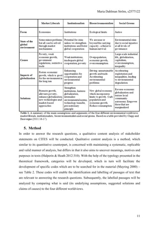 Maria Dahlman Ström, s2577122
11
5. Method
In order to answer the research questions, a qualitative content analysis of stakeholder
statements on CITES will be conducted. Qualitative content analysis is a method, which
similar to its quantitative counterpart, is concerned with maintaining a systematic, replicable
and valid manner of analysis, but differs in that it also aims to uncover meanings, motives and
purposes in texts (Halperin & Heath 2012:310). With the help of the typology presented in the
theoretical framework, categories will be developed, which in turn will facilitate the
development of specific codes which are to be searched for in the material (Mayring 2000) –
see Table 2. These codes will enable the identification and labelling of passages of text that
are relevant to answering the research questions. Subsequently, the labelled passages will be
analyzed by comparing what is said (its underlying assumptions, suggested solutions and
claims of causes) to the four different worldviews.
 