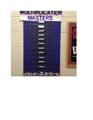 Multiplication Masters Chart