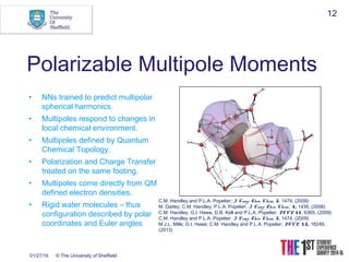 01/27/16 © The University of Sheffield
12
Polarizable Multipole Moments
• NNs trained to predict multipolar
spherical harmonics.
• Multipoles respond to changes in
local chemical environment.
• Multipoles defined by Quantum
Chemical Topology.
• Polarization and Charge Transfer
treated on the same footing.
• Multipoles come directly from QM
defined electron densities.
• Rigid water molecules – thus
configuration described by polar
coordinates and Euler angles
C.M. Handley and P.L.A. Popelier; J. Comp. Theo. Chem., 5, 1474, (2009)
M. Darley; C.M. Handley; P.L.A. Popelier; J. Comp. Theo. Chem., 4, 1435, (2008)
C.M. Handley; G.I. Hawe, D.B. Kell and P.L.A. Popelier; PCCP, 11, 6365, (2009)
C.M. Handley and P.L.A. Popelier; J. Comp. Theo. Chem., 5, 1474, (2009)
M.J.L. Mills; G.I. Hawe; C.M. Handley and P.L.A. Popelier; PCCP, 15, 18249,
(2013)
 