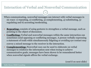 The Importance and Skill of Good Communication | PDF