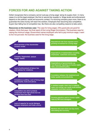 6
FORCES FOR AND AGAINST TAKING ACTION
Oxfam recognizes that a company cannot ‘just pay a living wage’ along its supply chain. In many
cases it is not the legal employer; the first or second tier supplier is. Wage levels and enforcement
depend on the political, social and economic context. If a sourcing company pays more, there is no
guarantee the extra money will reach the workers. Employers fear becoming less competitive,
buyers fear falling foul of competition law. But there are also compelling reasons to take action.
Resources on the business case: The case for living wages; Why good jobs are good for
retailers; Work that pays: the final report of the Living Wage Commission; The business case for
raising the minimum wage; Government names employers who fail to pay minimum wage; I want
to live not just exist: the business case for the living wage.
 
