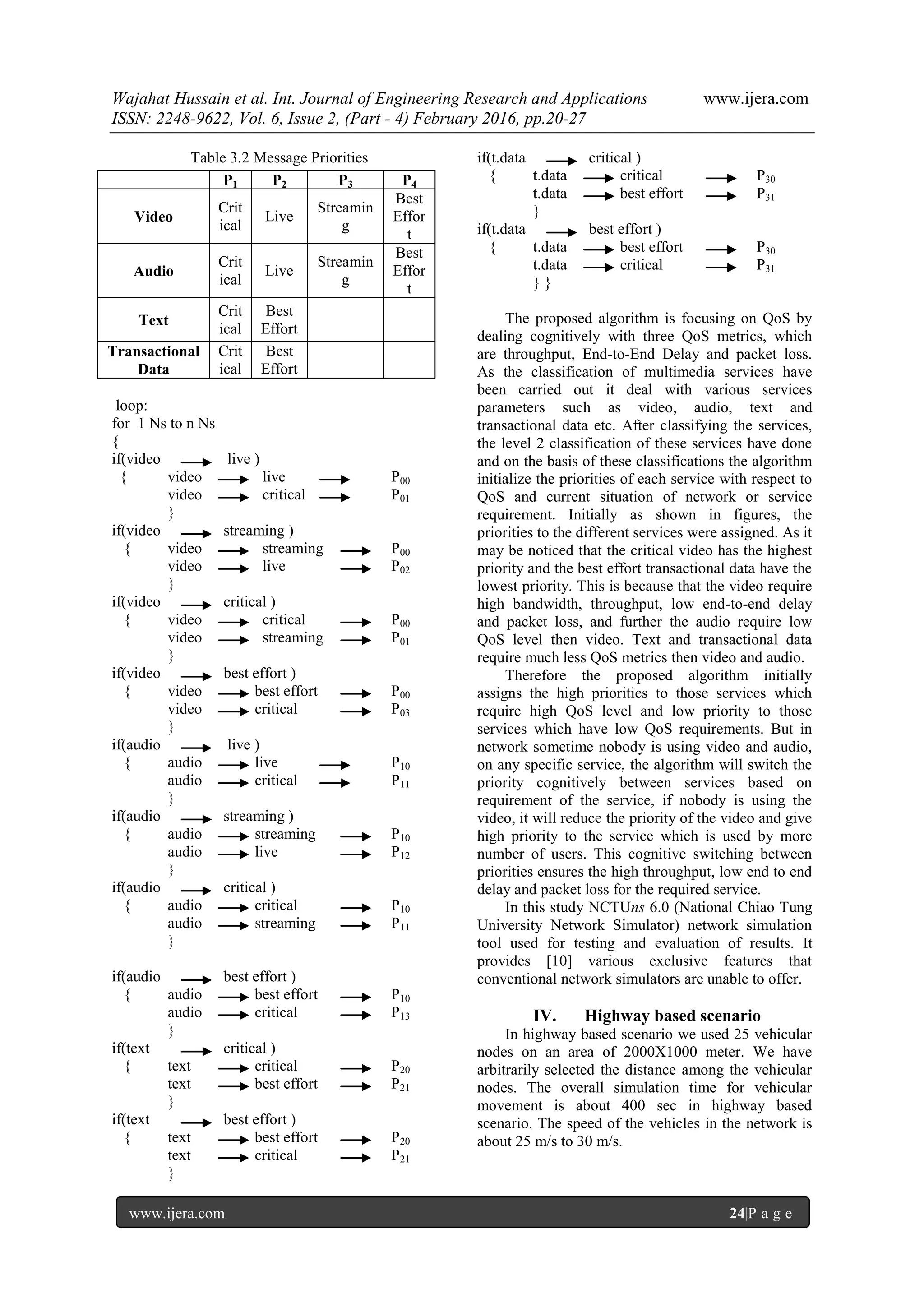 Wajahat Hussain et al. Int. Journal of Engineering Research and Applications www.ijera.com
ISSN: 2248-9622, Vol. 6, Issue 2, (Part - 4) February 2016, pp.20-27
www.ijera.com 24|P a g e
Table 3.2 Message Priorities
loop:
for 1 Ns to n Ns
{
if(video live )
{ video live P00
video critical P01
}
if(video streaming )
{ video streaming P00
video live P02
}
if(video critical )
{ video critical P00
video streaming P01
}
if(video best effort )
{ video best effort P00
video critical P03
}
if(audio live )
{ audio live P10
audio critical P11
}
if(audio streaming )
{ audio streaming P10
audio live P12
}
if(audio critical )
{ audio critical P10
audio streaming P11
}
if(audio best effort )
{ audio best effort P10
audio critical P13
}
if(text critical )
{ text critical P20
text best effort P21
}
if(text best effort )
{ text best effort P20
text critical P21
}
if(t.data critical )
{ t.data critical P30
t.data best effort P31
}
if(t.data best effort )
{ t.data best effort P30
t.data critical P31
} }
The proposed algorithm is focusing on QoS by
dealing cognitively with three QoS metrics, which
are throughput, End-to-End Delay and packet loss.
As the classification of multimedia services have
been carried out it deal with various services
parameters such as video, audio, text and
transactional data etc. After classifying the services,
the level 2 classification of these services have done
and on the basis of these classifications the algorithm
initialize the priorities of each service with respect to
QoS and current situation of network or service
requirement. Initially as shown in figures, the
priorities to the different services were assigned. As it
may be noticed that the critical video has the highest
priority and the best effort transactional data have the
lowest priority. This is because that the video require
high bandwidth, throughput, low end-to-end delay
and packet loss, and further the audio require low
QoS level then video. Text and transactional data
require much less QoS metrics then video and audio.
Therefore the proposed algorithm initially
assigns the high priorities to those services which
require high QoS level and low priority to those
services which have low QoS requirements. But in
network sometime nobody is using video and audio,
on any specific service, the algorithm will switch the
priority cognitively between services based on
requirement of the service, if nobody is using the
video, it will reduce the priority of the video and give
high priority to the service which is used by more
number of users. This cognitive switching between
priorities ensures the high throughput, low end to end
delay and packet loss for the required service.
In this study NCTUns 6.0 (National Chiao Tung
University Network Simulator) network simulation
tool used for testing and evaluation of results. It
provides [10] various exclusive features that
conventional network simulators are unable to offer.
IV. Highway based scenario
In highway based scenario we used 25 vehicular
nodes on an area of 2000X1000 meter. We have
arbitrarily selected the distance among the vehicular
nodes. The overall simulation time for vehicular
movement is about 400 sec in highway based
scenario. The speed of the vehicles in the network is
about 25 m/s to 30 m/s.
P1 P2 P3 P4
Video
Crit
ical
Live
Streamin
g
Best
Effor
t
Audio
Crit
ical
Live
Streamin
g
Best
Effor
t
Text
Crit
ical
Best
Effort
Transactional
Data
Crit
ical
Best
Effort
 