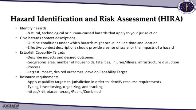 hazard identification and risk assessment Hazard identification and risk assessment 10 hazard identification and risk assessment risk assessment risk assessment is the determination of quantitative or qualitative value of risk related to a. hazard identification and risk assessment Hazard identification and risk assessment 10 hazard identification and risk assessment risk assessment risk assessment is the determination of quantitative or qualitative value of risk related to a.