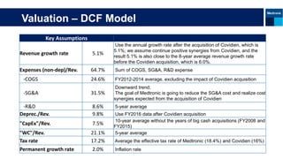 Final_Medtronic+plc+ppt | PPTX