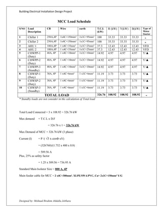 Mcc Load Electrical Installation Design Project_DUBAI STANDARD_ by Mohnad ...