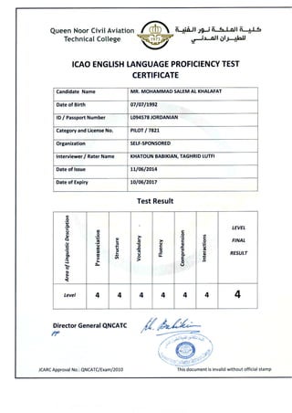 English language certificate