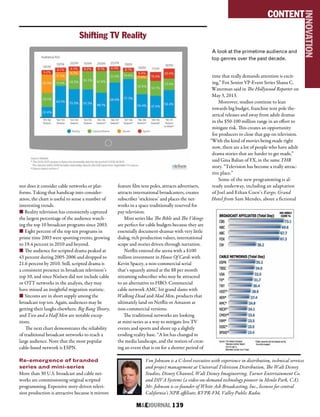 M&EJOURNAL  139
Von Johnson is a C-level executive with experience in distribution, technical services
and project management at Universal Television Distribution, The Walt Disney
Studios, Disney Channel, Walt Disney Imagineering, Turner Entertainment Co.
and DIVA Systems (a video-on-demand technology pioneer in Menlo Park, CA).
Mr. Johnson is co-founder of White Ash Broadcasting, Inc., licensee for central
California’s NPR affiliate, KVPR-FM, Valley Public Radio.
nor does it consider cable networks or plat-
forms. Taking that handicap into consider-
ation, the chart is useful to sense a number of
interesting trends.
n Reality television has consistently captured
the largest percentage of the audience watch-
ing the top 10 broadcast programs since 2003.
n Eight percent of the top ten programs in
prime time 2003 were sporting events, growing
to 19.4 percent in 2010 and beyond.
n The audience for scripted drama peaked at
43 percent during 2005-2006 and dropped to
21.6 percent by 2010. Still, scripted drama is
a consistent presence in broadcast television’s
top 10, and since Nielsen did not include cable
or OTT networks in the analysis, they may
have missed an insightful migration statistic.
n Sitcoms are in short supply among the
broadcast top ten. Again, audiences may be
getting their laughs elsewhere. Big Bang Theory,
and Two and a Half Men are notable excep-
tions.
The next chart demonstrates the reliability
of traditional broadcast networks to reach a
large audience. Note that the most popular
cable-based network is ESPN.
Re-emergence of branded
series and mini-series
More than 30 U.S. broadcast and cable net-
works are commissioning original scripted
programming. Expensive story-driven televi-
sion production is attractive because it mirrors
feature film tent poles, attracts advertisers,
attracts international broadcasters, creates
subscriber ‘stickiness’ and places the net-
works in a space traditionally reserved for
pay television.
Mini series like The Bible and The Vikings
are perfect for cable budgets because they are
essentially document-dramas with very little
dialog, rich production values, international
scope and stories driven through narration.
Netflix entered the arena with a $100
million investment in House Of Cards with
Kevin Spacey, a non-commercial serial
that’s squarely aimed at the $8 per month
streaming subscriber who may be attracted
to an alternative to HBO. Commercial
cable network AMC hit grand slams with
Walking Dead and Mad Men, products that
ultimately land on Netflix or Amazon as
non-commercial versions.
The traditional networks are looking
at mini-series as a way to mitigate live TV
events and sports and shore up a slightly
eroding reality base. “A lot has changed in
the media landscape, and the notion of creat-
ing an event that is on for a shorter period of
time that really demands attention is excit-
ing,” Fox Senior VP-Event Series Shana C.
Waterman said in The Hollywood Reporter on
May 3, 2013.
Moreover, studios continue to lean
towards big budget, franchise tent pole the-
atrical releases and away from adult dramas
in the $50-100 million range in an effort to
mitigate risk. This creates an opportunity
for producers to close that gap on television.
“With the kind of movies being made right
now, there are a lot of people who have adult
drama stories that are harder to get made,”
said Gina Balian of FX, in the same THR
story. “Television has become a really attrac-
tive place.”
Some of the new programming is al-
ready underway, including an adaptation
of Joel and Ethan Coen’s Fargo; Grand
Hotel from Sam Mendes, about a fictional
CONTENT
INNOVATION
Shifting TV Reality
A look at the primetime audience and
top genres over the past decade.
 