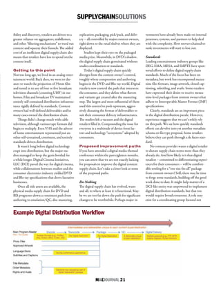 M&EJOURNAL  21
SUPPLYCHAINSOLUTIONS
ibility and discovery, retailers are driven to a
greater reliance on aggregators, middlemen,
and other “filtering mechanisms” to weed out
content and squeeze their funnels. The added
cost of an inefficient digital supply chain also
means that retailers have less to spend on the
content itself.
Getting to this point
Not too long ago, we lived in an analog enter-
tainment world. Back then, we went to the-
aters to watch the projection of 35mm film
and tuned in to any of four or five broadcast
television channels (counting UHF) in our
homes. Film and broadcast TV maintained
entirely self-contained distribution infrastruc-
tures rigidly defined by standards. Content
owners had well-defined deliverables and in
many cases owned the distribution chain.
Things didn’t change much with cable
television, although various tape formats did
begin to multiply. Even VHS and the advent
of home entertainment represented just an-
other self-contained, consistent, and entirely
standards-driven distribution.
It wasn’t long before digital technology
crept into distribution, but the major stu-
dios managed to keep the genie bottled for
a while longer. Digital Cinema Initiatives,
LLC (DCI) paved the way for digital cinema,
while collaborations between studios and the
consumer electronics industry yielded DVD
and Blu-ray specifications that drove lucrative
businesses.
Once all title assets are available, the
physical media supply chain for DVD and
BD progresses down a consistent path from
authoring to emulation/QC, disc mastering,
replication, packaging, pick/pack, and deliv-
ery – all controlled by major content owners,
right down to the retail shelves where they are
displayed.
Studios kept their eyes on the packaged
media prize. Meanwhile, in DVD’s shadow,
the digital supply chain germinated without
studio coordination or standards.
Today’s digital supply chain quickly
diverges from the content owner’s control,
roughly where compression and authoring
begins in the DVD and Blu-ray world. Digital
retailers now control the path that intersects
the consumer, and they define what flavors
and variants get created after the mastering
step. The largest and most influential of them
used this control to push upstream, aggres-
sively dictating the format of deliverables to
suit their consumer delivery infrastructures.
The studios left a vacuum and the digital
retailers filled it. Compounding the issue for
everyone is a multitude of device form fac-
tors and technology “ecosystems” adopted by
consumers.
Proposed improvement paths
If you have attended a digital media-themed
conference within the past eighteen months,
you can attest that we are not exactly lacking
for proposals to improve the digital content
supply chain. Let’s take a closer look at some
of the proposed paths.
Do Nothing
The digital supply chain has evolved, warts
and all, to where at least it is functional. May-
be we are too far down the path for significant
changes to be worthwhile. Perhaps major in-
vestments have already been made on internal
processes, systems, and partners to help deal
with the complexity. Slow movers chained to
sunk investments will start to lose out.
Standards
Leading entertainment industry groups like
DEG, EMA, MESA, and SMPTE have spon-
sored efforts to define digital supply chain
standards. Much of the focus has been on
metadata, but work has encompassed mezza-
nine files formats, image artwork, closed cap-
tioning, subtitling, and avails. Some retailers
have expressed their desire to receive mezza-
nine-level packages from content owners that
adhere to Interoperable Master Format (IMF)
specifications.
Clearly, standards are an important piece
in the digital distribution puzzle. However,
experience suggests that we can’t solely rely
on this path. We see how quickly standards
efforts can devolve into yet another metadata
schema or file type proposal. Some retailers
believe they can push through a de facto stan-
dard.
No content provider wants a digital retailer
to dictate supply chain terms more than they
already do. And how likely is it that digital
retailers – committed to differentiating experi-
ences for their consumers – will be comfort-
able settling for a “one size fits all” package
from content owners? Still, there may be time
to forge some standards, building off the good
work done to date. It might help matters if a
DCI-like entity was empowered to implement
digital distribution standards, but that too
would require broad consensus. A role may
exist for a coordinating group focused not
Example Digital Distribution Workflow
 