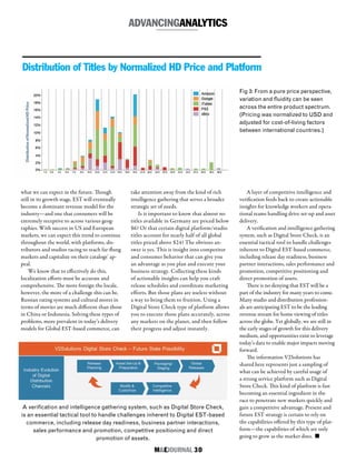 M&EJOURNAL  30
what we can expect in the future. Though
still in its growth stage, EST will eventually
become a dominant revenue model for the
industry—and one that consumers will be
extremely receptive to across various geog-
raphies. With success in US and European
markets, we can expect this trend to continue
throughout the world, with platforms, dis-
tributors and studios racing to reach far-flung
markets and capitalize on their catalogs’ ap-
peal.
We know that to effectively do this,
localization efforts must be accurate and
comprehensive. The more foreign the locale,
however, the more of a challenge this can be.
Russian rating systems and cultural mores in
terms of movies are much different than those
in China or Indonesia. Solving these types of
problems, more prevalent in today’s delivery
models for Global EST-based commerce, can
take attention away from the kind of rich
intelligence gathering that serves a broader
strategic set of needs.
Is it important to know that almost no
titles available in Germany are priced below
$6? Or that certain digital platform/studio
titles account for nearly half of all global
titles priced above $24? The obvious an-
swer is yes. This is insight into competitor
and consumer behavior that can give you
an advantage as you plan and execute your
business strategy. Collecting these kinds
of actionable insights can help you craft
release schedules and coordinate marketing
efforts. But those plans are useless without
a way to bring them to fruition. Using a
Digital Store Check type of platform allows
you to execute those plans accurately, across
any markets on the planet, and then follow
their progress and adjust instantly.
A layer of competitive intelligence and
verification feeds back to create actionable
insights for knowledge workers and opera-
tional teams handling drive set-up and asset
delivery.
A verification and intelligence gathering
system, such as Digital Store Check, is an
essential tactical tool to handle challenges
inherent to Digital EST-based commerce,
including release day readiness, business
partner interactions, sales performance and
promotion, competitive positioning and
direct promotion of assets.
There is no denying that EST will be a
part of the industry for many years to come.
Many studio and distribution profession-
als are anticipating EST to be the leading
revenue stream for home viewing of titles
across the globe. Yet globally, we are still in
the early stages of growth for this delivery
medium, and opportunities exist to leverage
today’s data to enable major impacts moving
forward.
The information V2Solutions has
shared here represents just a sampling of
what can be achieved by careful usage of
a strong service platform such as Digital
Store Check. This kind of platform is fast
becoming an essential ingredient in the
race to penetrate new markets quickly and
gain a competitive advantage. Present and
future EST strategy is certain to rely on
the capabilities offered by this type of plat-
form—the capabilities of which are only
going to grow as the market does. n
Fig 3: From a pure price perspective,
variation and fluidity can be seen
across the entire product spectrum.
(Pricing was normalized to USD and
adjusted for cost-of-living factors
between international countries.)
ADVANCINGANALYTICS
Distribution of Titles by Normalized HD Price and Platform
A verification and intelligence gathering system, such as Digital Store Check,
is an essential tactical tool to handle challenges inherent to Digital EST-based
commerce, including release day readiness, business partner interactions,
sales performance and promotion, competitive positioning and direct
promotion of assets.
 