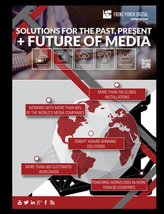 WORKING WITH MORE THAN 80%
OF THE WORLD’S MEDIA COMPANIES
MORE THAN 500 CUSTOMERS
WORLDWIDE
EMMY®
AWARD WINNING
SOLUTIONS
MORE THAN 700 GLOBAL
INSTALLATIONS
POWERING WORKFLOWS IN MORE
THAN 80 COUNTRIES
 