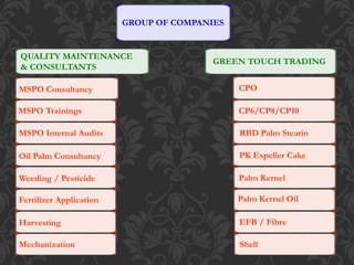 GROUP OF COMPANIES
QUALITY MAINTENANCE
& CONSULTANTS
GREEN TOUCH TRADING
CPO
CP6/CP8/CP10
RBD Palm Stearin
PK Expeller Cake
Palm Kernel
Palm Kernel Oil
EFB / Fibre
Shell
MSPO Consultancy
MSPO Trainings
MSPO Internal Audits
Oil Palm Consultancy
Weeding / Pesticide
Fertilizer Application
Harvesting
Mechanization
 