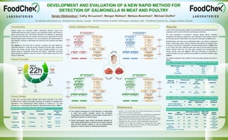 New Rapid Method for Detection of Salmonella in Meat and Poultry using ...