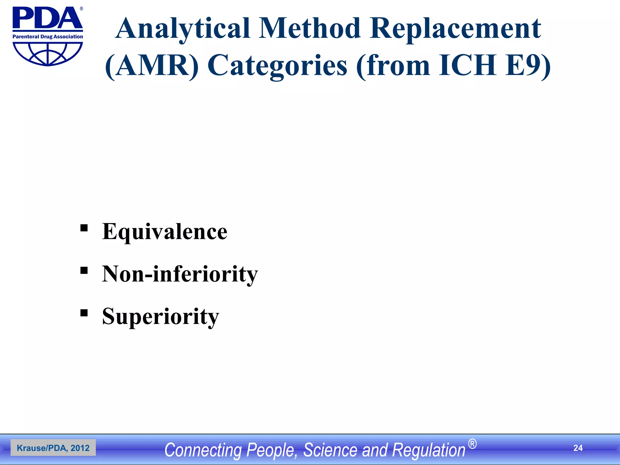24
Analytical Method Replacement
(AMR) Categories (from ICH E9)
 Equivalence
 Non-inferiority
 Superiority
Krause/PDA, 2012
 