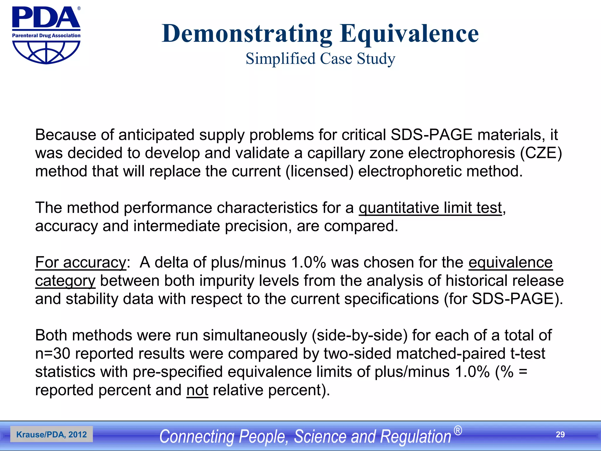 29
Demonstrating Equivalence
Simplified Case Study
Because of anticipated supply problems for critical SDS-PAGE materials, it
was decided to develop and validate a capillary zone electrophoresis (CZE)
method that will replace the current (licensed) electrophoretic method.
The method performance characteristics for a quantitative limit test,
accuracy and intermediate precision, are compared.
For accuracy: A delta of plus/minus 1.0% was chosen for the equivalence
category between both impurity levels from the analysis of historical release
and stability data with respect to the current specifications (for SDS-PAGE).
Both methods were run simultaneously (side-by-side) for each of a total of
n=30 reported results were compared by two-sided matched-paired t-test
statistics with pre-specified equivalence limits of plus/minus 1.0% (% =
reported percent and not relative percent).
Krause/PDA, 2012
 