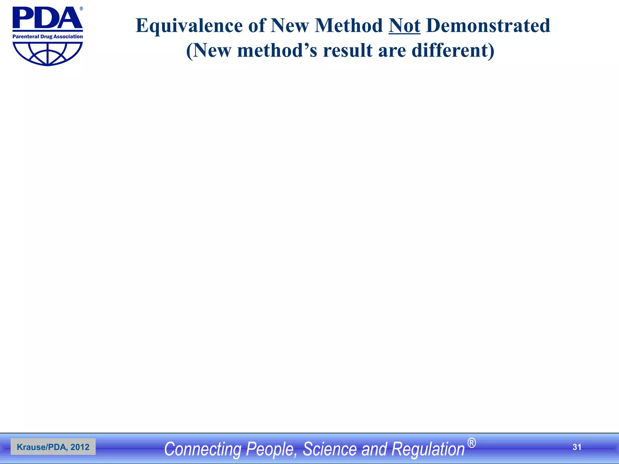 31
Equivalence of New Method Not Demonstrated
(New method’s result are different)
Krause/PDA, 2012
 