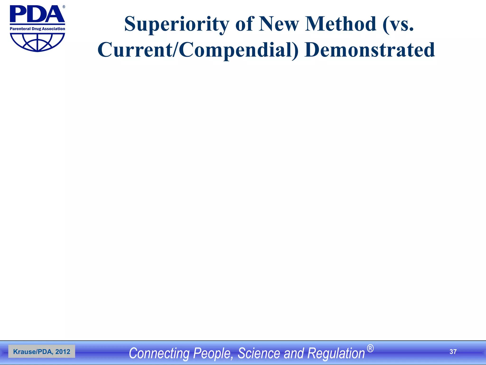 37
Superiority of New Method (vs.
Current/Compendial) Demonstrated
Krause/PDA, 2012
 