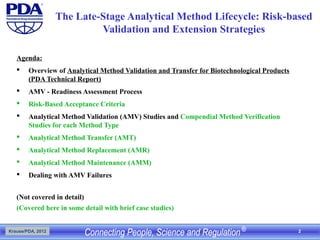 The late-stage analytical method lifecycle - Risk-based validation and ...