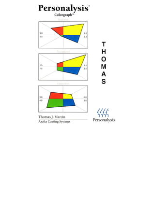 Tom's Personalysis Spider Chart.PDF