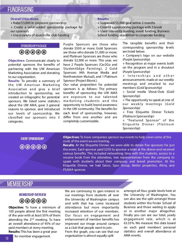 Ama Sponsors What Program Fbla Scholarships