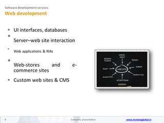 Software development services
Web development
 UI interfaces, databases 

Server–web site interaction



Web applications & RIAs



Web-stores and e-
commerce sites


 Custom web sites & CMS 
6 Company presentation www.nextstepglobal.in
 