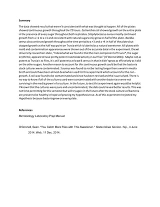 Summary
The data showedresultsthatweren’tconsistentwithwhatwasthoughttohappen.All of the plates
showedcontinuousgrowththroughoutthe 72 hours. Escherichia coli showedgrowthonthe entire plate
inthe presence of everysugarthroughout bothreplicates. Staphylococcusaureus mostlycontinued
growthfrom a +1 to a +3 and consistentwithnatural sugarsonlygrew onhalf of the plate. Bacillus
cereus alsocontinuedgrowththroughoutthe time periodtoa +3 and a +4 inhalf of the platesbut
stoppedgrowthat the half waypointon Truviawhichislabeledasa natural sweetener.All plateswith
moldand contaminationappearanceswere thrownoutof the accurate data inthe experiment. Drexel
Universityresearchersstate,“Indeedwhatwe foundisthatthe maincomponentof Truvia®,the sugar
erythritol,appearstohave prettypotentinsecticidal activityinourflies” (O’Donnel 2014). Maybe notas
potentas Truviaisto flies,itisstill potenttoat leastB cereusinthat itdidn’tgrow as effectivelyasitdid
on the othersugars.Anotherreasonto accountfor thiscontinuousgrowthcouldbe thatthe bacteria
stock cultureswere contaminated. Saureus wasfoundtonotbe lastinglongerthana weekinmedia
broth andcouldhave beenalmostdeadwhenusedforthisexperimentwhichaccountsforthe non-
growth. E coli was foundtobe contaminatedandsince hasbeenrevivedandthe issue solved.There is
no wayto knowif all of the culturesusedwere contaminatedwithanotherbacteriaorwere not
survivinginthe mediagrowninforculture.Inthe future,totest thisexperimentagainwouldbe helpful.
If knownthat the cultureswere pure anduncontaminated, the datacouldreveal betterresults.Thiswas
not time permittingforthissemesterbutwill tryagaininthe future afterthe stock culturesof bacteria
are proventobe healthyinhopesof provingmyhypothesistrue.Asof thisexperimentIrejectedmy
Hypothesisbecause bacteriagrewoneveryplate.
References
Microbiology Laboratory Prep Manual
O'Donnell, Sean. "You Catch More Flies with This Sweetener." States News Service. N.p., 4 June
2014. Web. 11 Dec. 2014.
 