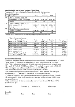 IT Equipments' Specifications and Price Comparison
To purchase five units of laptops for Parkson Branding Sdn Bhd's personals.
Extract of Comparison:
No. Description Ablenet Linexcom QCS
*1. Table 1: Choosing Laptop, HP
ProBook 640 G1/ 440 G2 Notebook RM4,319 RM3,638 RM3,460
Ranking 3rd 2nd 1st
*2. Table 2: Choosing Laptop, DELL
DELL Latitude E5440 RM4,159 RM3,782 RM3,740
Ranking 3rd 2nd 1st
*3. Table 3:Choosing Laptop, Lenovo
ThinkPad Edge E450 RM3,907 RM3,717 N/A
Ranking 2nd 1st N/A
*For the details, please refer to the appendixes which are attached on behind.
Table 4: Comparison Summary
Model abd brand Vendor Price Ranking Saving
HP ProBook 640 G1 Notebook Ablenet RM4,319 8th RM859
HP ProBook 440 G2 Notebook Linexcom RM3,638 2nd RM178
HP ProBook 440 G2 Notebook QCS RM3,460 1st Benchmark
DELL Latitude E5440 Ablenet RM4,159 7th RM699
DELL Latitude E5440 Linexcom RM3,782 5th RM322
DELL Latitude E5440 QCS RM3,740 4th RM280
Lenove ThinkPad Edge E450 Ablenet RM3,907 6th RM447
LenovoThinkPad Edge E450 Linexcom RM3,717 3rd RM257
Recommendation Sumarry
>Among all brands and models, they'r not much different in term of specification except for Lenovo
ThinkPad Edge E450 which better speed, RPM by 500gb as highlighted in APPENDIXS.
>The Table 4 is the comparison among all brands and vendors in term of price competitveness.
>In overall, HP ProBook 440 G2 Notebook from QCS has the lowest price which is RM3,460.
>The second place goes to Linexcome for the same model is RM3,638.
>The different between them is RM178 for a unit; for 5 units is RM890.
>The other reason why we would choose HP insteads of Lenovo in brands' view is the poor
customer service a.k.a NBD service of Lenovo as the feedbacks from public.
S: <https://forums.lenovo.com/t5/General-Discussion/On-Site-Next-Business-Day-Warranty>
>In addition, the HP model would has more ports spec. and builded-in optical which is more
convenient for users.
>After considering all the facts as mentioned above, we would choose HP ProBook 440 G2
Notebook from QCS.
Prepared by, Reviewed by, Concurred by, Approved by,
_________________ ______________________________________ ___________________
Henry Liu
Date: Date: Date: Date:
Vendor
 