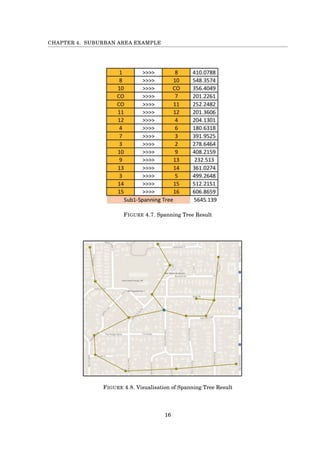 CHAPTER 4. SUBURBAN AREA EXAMPLE
FIGURE 4.7. Spanning Tree Result
FIGURE 4.8. Visualisation of Spanning Tree Result
16
 