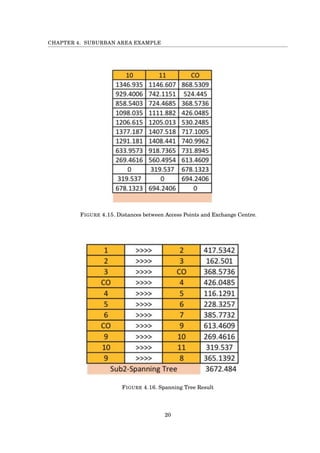 CHAPTER 4. SUBURBAN AREA EXAMPLE
FIGURE 4.15. Distances between Access Points and Exchange Centre.
FIGURE 4.16. Spanning Tree Result
20
 