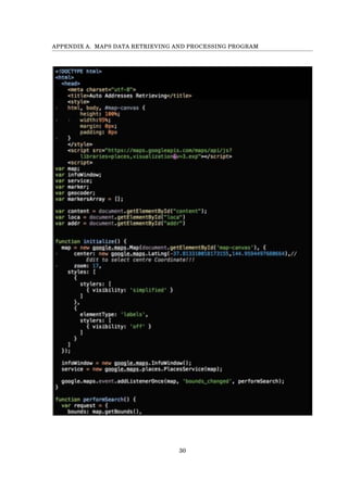 APPENDIX A. MAPS DATA RETRIEVING AND PROCESSING PROGRAM
30
 