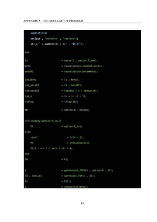 APPENDIX A. CBD AREA LAYOUT PROGRAM
42
 