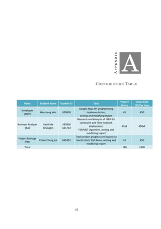 APPENDIX
A
CONTRIBUTION TABLE
47
 