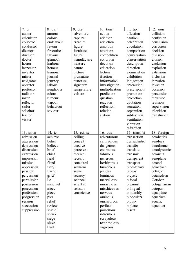 Spelling List