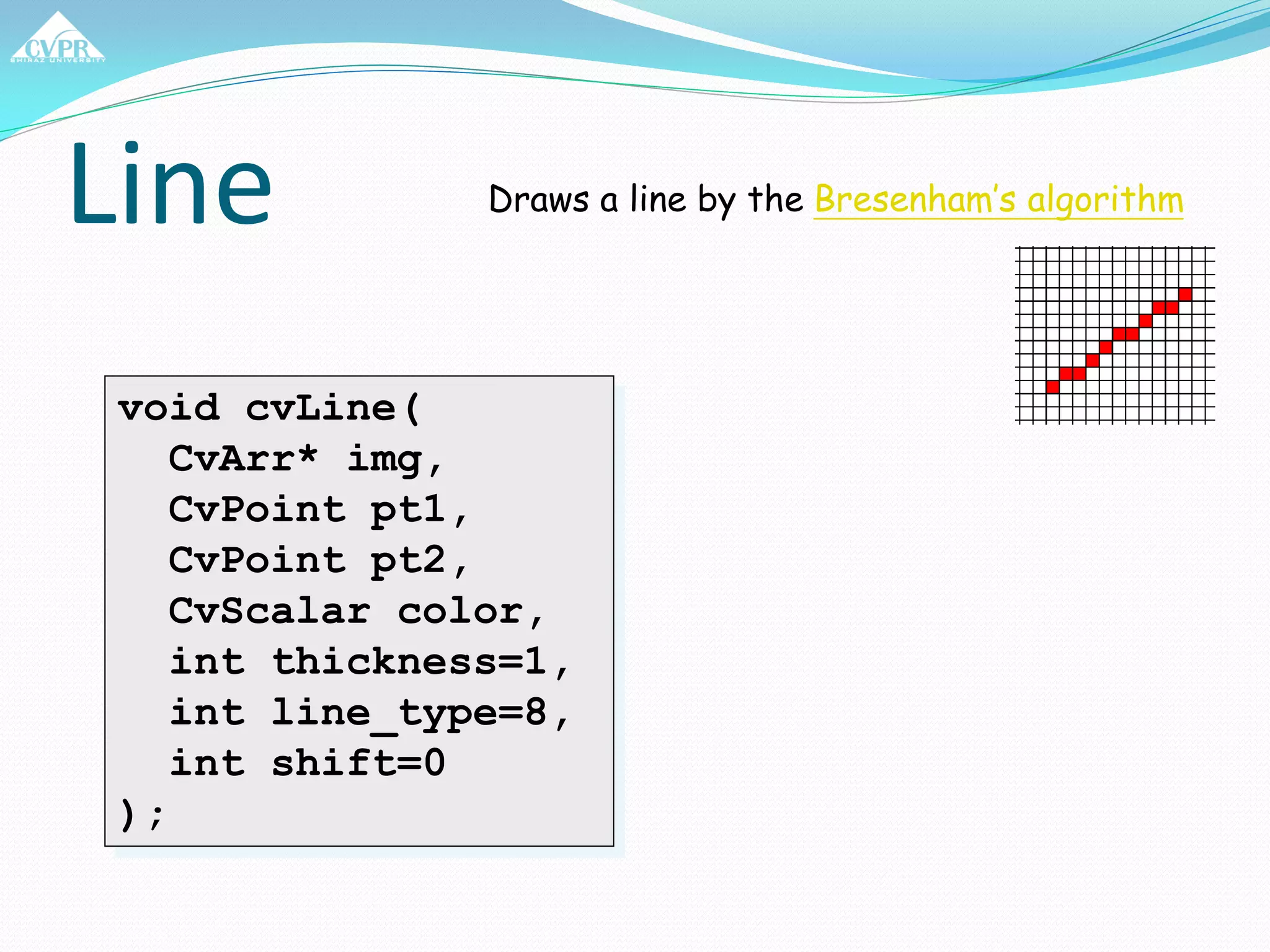 Line
void cvLine(
CvArr* img,
CvPoint pt1,
CvPoint pt2,
CvScalar color,
int thickness=1,
int line_type=8,
int shift=0
);
Draws a line by the Bresenham’s algorithm
 