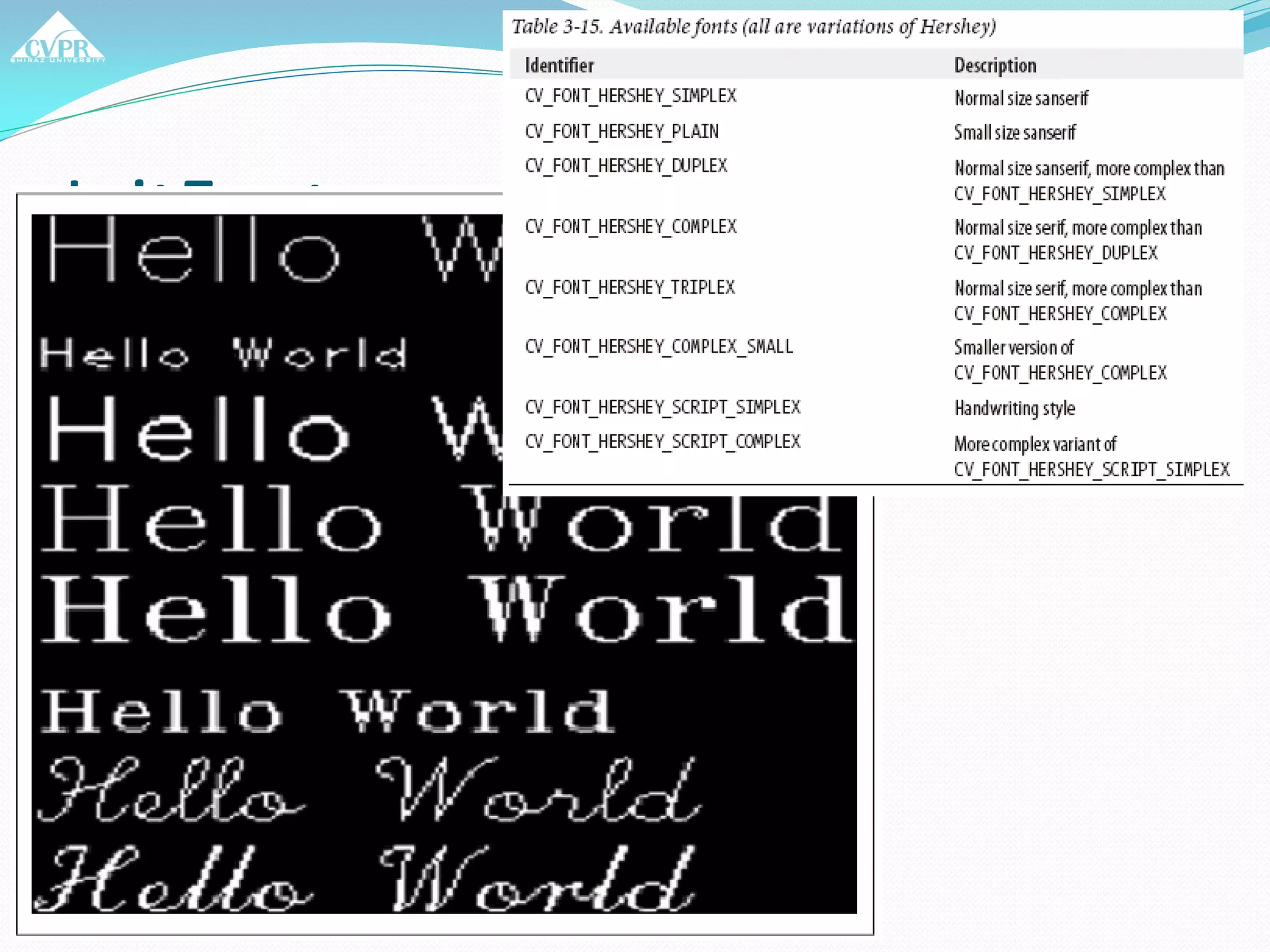InitFont
void cvInitFont(
CvFont* font,
int font_face,
double hscale,
double vscale,
double shear=0,
int thickness=1,
int line_type=8
);
Initializes font structure
 