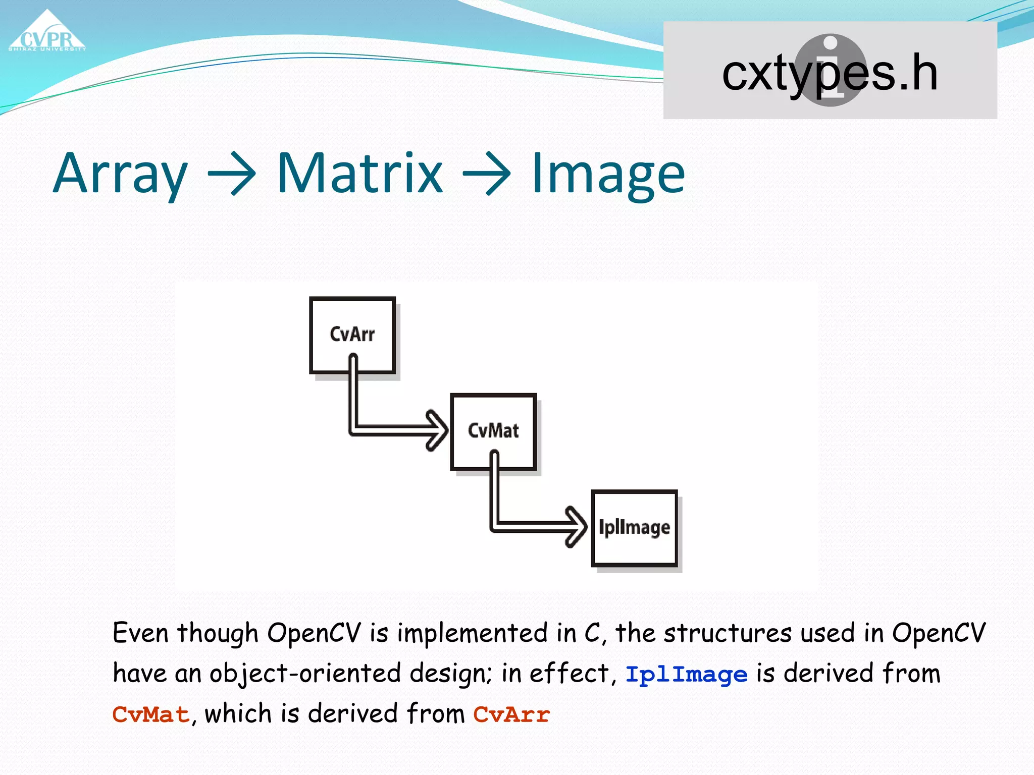 Array → Matrix → Image
cxtypes.h
Even though OpenCV is implemented in C, the structures used in OpenCV
have an object-oriented design; in effect, IplImage is derived from
CvMat, which is derived from CvArr
 