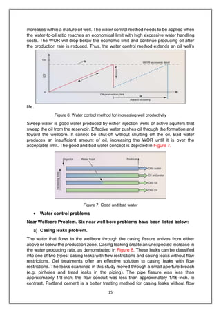 15
increases within a mature oil well. The water control method needs to be applied when
the water-to-oil ratio reaches an economical limit with high excessive water handling
costs. The WOR will drop below the economic limit and continue producing oil after
the production rate is reduced. Thus, the water control method extends an oil well’s
life.
Figure 6: Water control method for increasing well productivity
Sweep water is good water produced by either injection wells or active aquifers that
sweep the oil from the reservoir. Effective water pushes oil through the formation and
toward the wellbore. It cannot be shut-off without shutting off the oil. Bad water
produces an insufficient amount of oil, increasing the WOR until it is over the
acceptable limit. The good and bad water concept is depicted in Figure 7.
Figure 7: Good and bad water
 Water control problems
Near Wellbore Problem. Six near well bore problems have been listed below:
a) Casing leaks problem.
The water that flows to the wellbore through the casing fissure arrives from either
above or below the production zone. Casing leaking create an unexpected increase in
the water producing rate, as demonstrated in Figure 8. These leaks can be classified
into one of two types: casing leaks with flow restrictions and casing leaks without flow
restrictions. Gel treatments offer an effective solution to casing leaks with flow
restrictions. The leaks examined in this study moved through a small aperture breach
(e.g. pinholes and tread leaks in the piping). The pipe fissure was less than
approximately 1/8-inch; the flow conduit was less than approximately 1/16-inch. In
contrast, Portland cement is a better treating method for casing leaks without flow
 