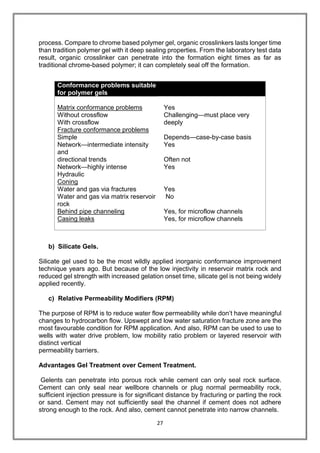 27
process. Compare to chrome based polymer gel, organic crosslinkers lasts longer time
than tradition polymer gel with it deep sealing properties. From the laboratory test data
result, organic crosslinker can penetrate into the formation eight times as far as
traditional chrome-based polymer; it can completely seal off the formation.
Conformance problems suitable
for polymer gels
Matrix conformance problems
Without crossflow
With crossflow
Yes
Challenging—must place very
deeply
Fracture conformance problems
Simple
Network—intermediate intensity
and
directional trends
Network—highly intense
Hydraulic
Depends—case-by-case basis
Yes
Often not
Yes
Coning
Water and gas via fractures
Water and gas via matrix reservoir
rock
Yes
No
Behind pipe channeling
Casing leaks
Yes, for microflow channels
Yes, for microflow channels
b) Silicate Gels.
Silicate gel used to be the most wildly applied inorganic conformance improvement
technique years ago. But because of the low injectivity in reservoir matrix rock and
reduced gel strength with increased gelation onset time, silicate gel is not being widely
applied recently.
c) Relative Permeability Modifiers (RPM)
The purpose of RPM is to reduce water flow permeability while don’t have meaningful
changes to hydrocarbon flow. Upswept and low water saturation fracture zone are the
most favourable condition for RPM application. And also, RPM can be used to use to
wells with water drive problem, low mobility ratio problem or layered reservoir with
distinct vertical
permeability barriers.
Advantages Gel Treatment over Cement Treatment.
Gelents can penetrate into porous rock while cement can only seal rock surface.
Cement can only seal near wellbore channels or plug normal permeability rock,
sufficient injection pressure is for significant distance by fracturing or parting the rock
or sand. Cement may not sufficiently seal the channel if cement does not adhere
strong enough to the rock. And also, cement cannot penetrate into narrow channels.
 