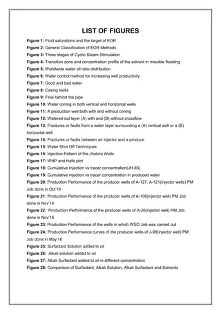 LIST OF FIGURES
Figure 1: Fluid saturations and the target of EOR
Figure 2: General Classification of EOR Methods
Figure 3: Three stages of Cyclic Steam Stimulation
Figure 4: Transition zone and concentration profile of the solvent in miscible flooding
Figure 5: Worldwide water oil ratio distribution
Figure 6: Water control method for increasing well productivity
Figure 7: Good and bad water
Figure 8: Casing leaks
Figure 9: Flow behind the pipe
Figure 10: Water coning in both vertical and horizontal wells
Figure 11: A production well both with and without coning
Figure 12: Watered-out layer (A) with and (B) without crossflow
Figure 13: Fractures or faults from a water layer surrounding a (A) vertical well or a (B)
horizontal well
Figure 14: Fractures or faults between an injector and a produce
Figure 15: Water Shut Off Techniques
Figure 16: Injection Pattern of the Jhalora Wells
Figure 17: WHP and Halls plot
Figure 18: Cumulative Injection vs tracer concentration(JH-65)
Figure 19: Cumulative injection vs tracer concentration in produced water
Figure 20: Production Performance of the producer wells of A-127, A-121(injector wells) PM
Job done in Oct’16
Figure 21: Production Performance of the producer wells of A-108(injector well) PM Job
done in Nov’16
Figure 22: Production Performance of the producer wells of A-26(injector well) PM Job
done in Nov’16
Figure 23: Production Performance of the wells in which WSO Job was carried out
Figure 24: Production Performance curves of the producer wells of J-98(injector well) PM
Job done in May’16
Figure 25: Surfactant Solution added to oil
Figure 26: Alkali solution added to oil
Figure 27: Alkali Surfactant added to oil in different concentration
Figure 28: Comparison of Surfactant, Alkali Solution, Alkali Surfactant and Solvents
 