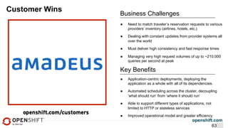 openshift.com
63
Customer Wins
Business Challenges
●  Need to match traveler’s reservation requests to various
providers’ inventory (airlines, hotels, etc.)
●  Dealing with constant updates from provider systems all
over the world
●  Must deliver high consistency and fast response times
●  Managing very high request volumes of up to ~210,000
queries per second at peak
●  Application-centric deployments, deploying the
application as a whole with all of its dependencies.
●  Automated scheduling across the cluster, decoupling
‘what should run’ from ‘where it should run’
●  Able to support different types of applications, not
limited to HTTP or stateless services
●  Improved operational model and greater efficiency
Key Benefits
 