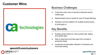 openshift.com
64
Customer Wins
Business Challenges
●  Customers want more on-demand enterprise web &
mobile apps
●  Needed faster time to market for new CA SaaS offerings
●  Wanted a common platform for multiple product teams
to build apps on
●  Enables product teams to more quickly build, deploy
and update apps
●  Able to experiment and take apps from concept to
production faster
●  Containers provide better utilization of hardware and
horizontal scaling
Key Benefits
64
 