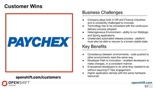 openshift.com
Customer Wins
Business Challenges
●  Consistency between environments - code pushed to
other environments react the same way
●  Developer Path to Innovation - enabled developers to
make changes, in a consistent manner.
●  Empowered developers to do what they needed to do
without requiring IT Ops engagement.
●  Higher application density with the same hardware
resources
Key Benefits
●  Company plays both in HR and Finance industries
and is constantly challenged to innovate
●  Technology has to be consistent with the continuous
delivery process adopted
●  Heterogeneous Environment - ability to run Weblogic
and Spring applications
●  Unattended automated release process - platform
must also be able to recover to a known stable state
67
 