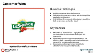 openshift.com
Customer Wins
Business Challenges
●  Monolithic to microservices - highly flexible
microservices architecture for developers and
operations
●  Automated provisioning and management of the
platform stack - needed to meet growing business
demand for new application services
●  Loosely coupled components enabled better
utilization and management of assets.
Key Benefits
●  Highly competitive retail online market
●  Needed to increase performance and flexibility of the
application architecture
●  Hybrid Cloud Environment - infrastructure should run
both on premises and on the cloud
70
 