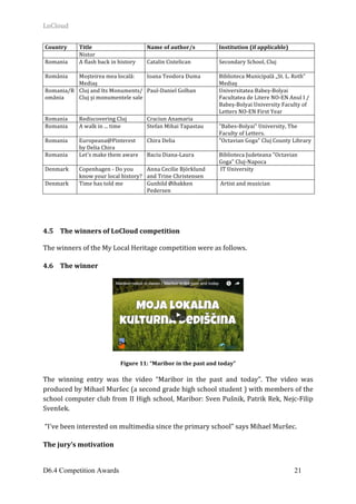 LoCloud	
D6.4 Competition Awards 21
Country	 Title	 Name	of	author/s	 Institution	(if	applicable)	
Nistor	
Romania	 A	flash	back	in	history	 Catalin	Cistelican	
	
Secondary	School,	Cluj	
România	 Moșteirea	mea	locală:	
Mediaș	
Ioana	Teodora	Duma	 Biblioteca	Municipală	„St.	L.	Roth”	
Mediaș	
Romania/R
omânia	
Cluj	and	Its	Monuments/	
Cluj	și	monumentele	sale	
Paul-Daniel	Golban	 Universitatea	Babeș-Bolyai	
Facultatea	de	Litere	NO-EN	Anul	I	/	
Babeș-Bolyai	University	Faculty	of	
Letters	NO-EN	First	Year	
Romania	 Rediscovering	Cluj	 Craciun	Anamaria	 	
Romania	 A	walk	in	...	time	 Stefan	Mihai	Tapastau	 "Babes-Bolyai"	University,	The	
Faculty	of	Letters.	
Romania	 Europeana@Pinterest	
by	Delia	Chira	
Chira	Delia	 "Octavian	Goga"	Cluj	County	Library	
Romania	 Let's	make	them	aware	 Baciu	Diana-Laura	 Biblioteca	Judeteana	"Octavian	
Goga"	Cluj-Napoca	
Denmark	 Copenhagen	-	Do	you	
know	your	local	history?	
Anna	Cecilie	Björklund	
and	Trine	Christensen	
	IT	University	
Denmark	 Time	has	told	me	 Gunhild	Øibakken	
Pedersen	
	Artist	and	musician	
	
	
	
4.5 The	winners	of	LoCloud	competition	
The	winners	of	the	My	Local	Heritage	competition	were	as	follows.		
4.6 The	winner		
Figure	11:	“Maribor	in	the	past	and	today”	
The	 winning	 entry	 was	 the	 video	 “Maribor	 in	 the	 past	 and	 today”.	 The	 video	 was	
produced	by	Mihael	Muršec	(a	second	grade	high	school	student	)	with	members	of	the	
school	computer	club	from	II	High	school,	Maribor:	Sven	Pušnik,	Patrik	Rek,	Nejc-Filip	
Svenšek.				
	“I've	been	interested	on	multimedia	since	the	primary	school”	says	Mihael	Muršec.			
The	jury’s	motivation	
 